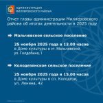 Отчет главы администрации Миллеровского района об итогах деятельности в 2025 году.
